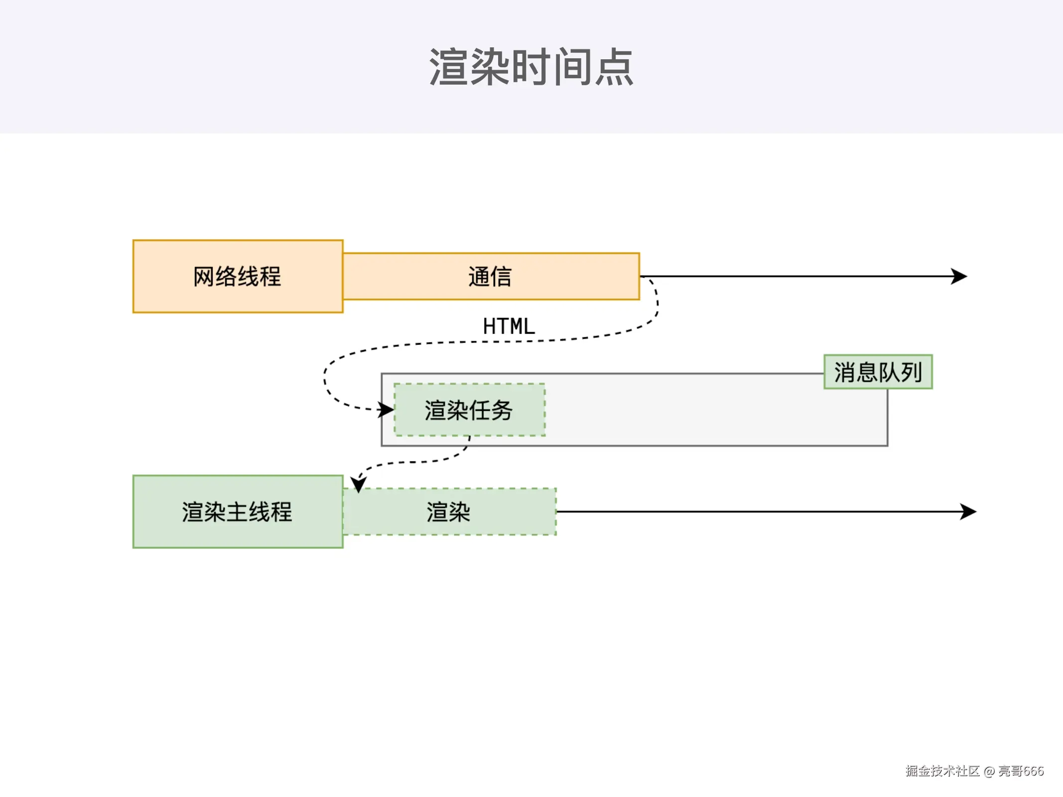 课堂 ppt_page-0002.jpg