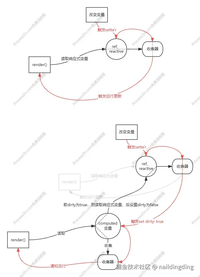 尺寸响应方案 (2).jpg