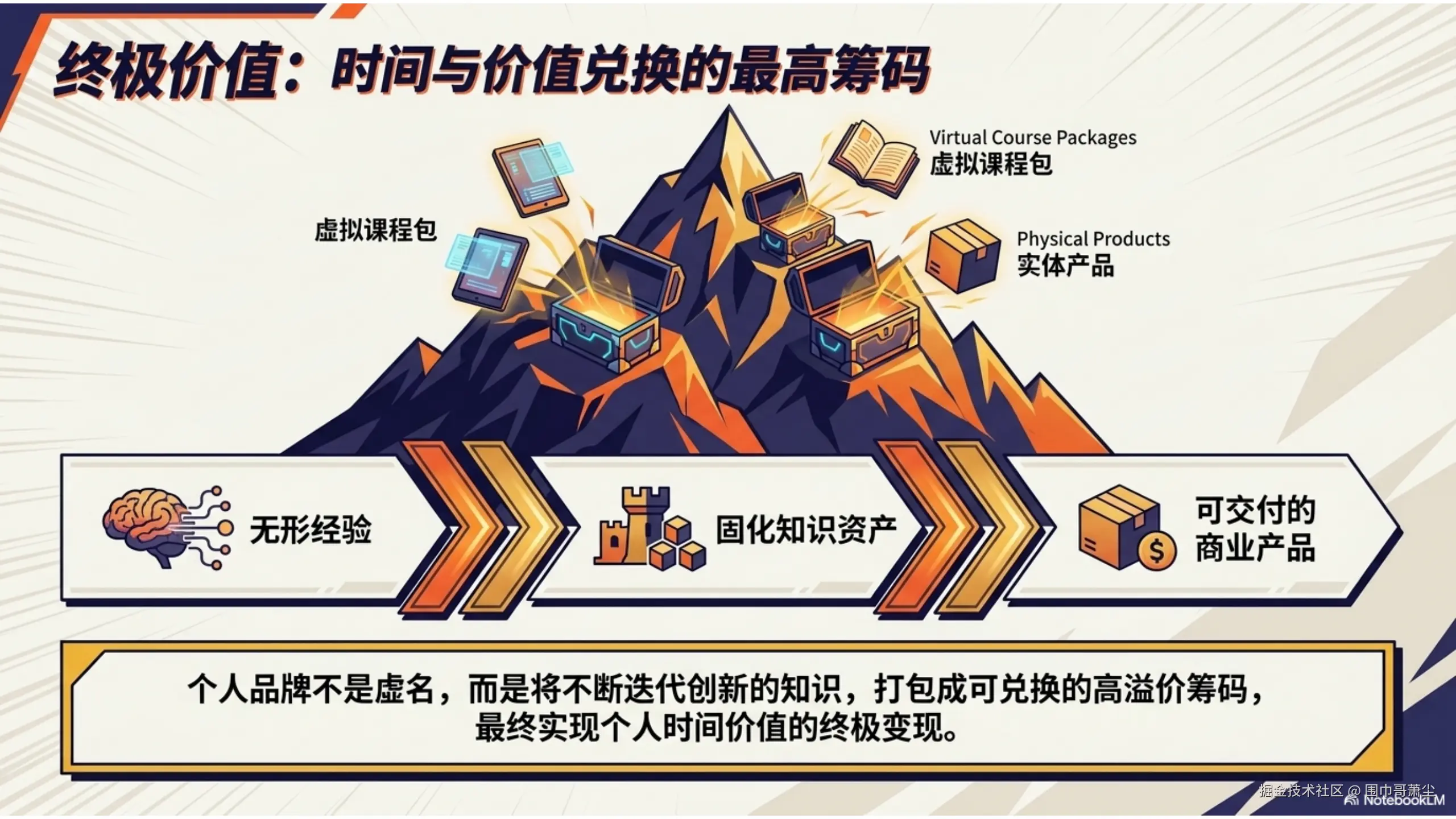 幻灯片14.png
