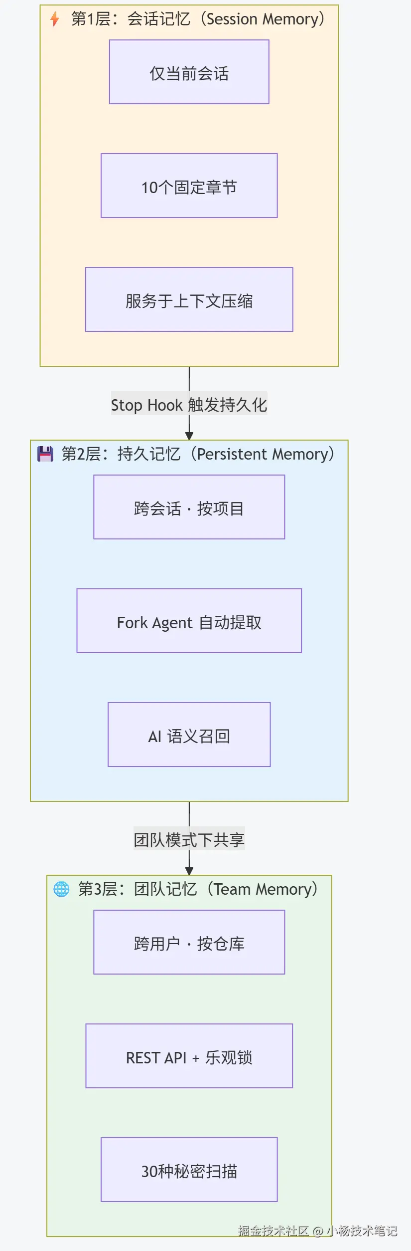 PixPin_2026-04-04_19-46-58.png