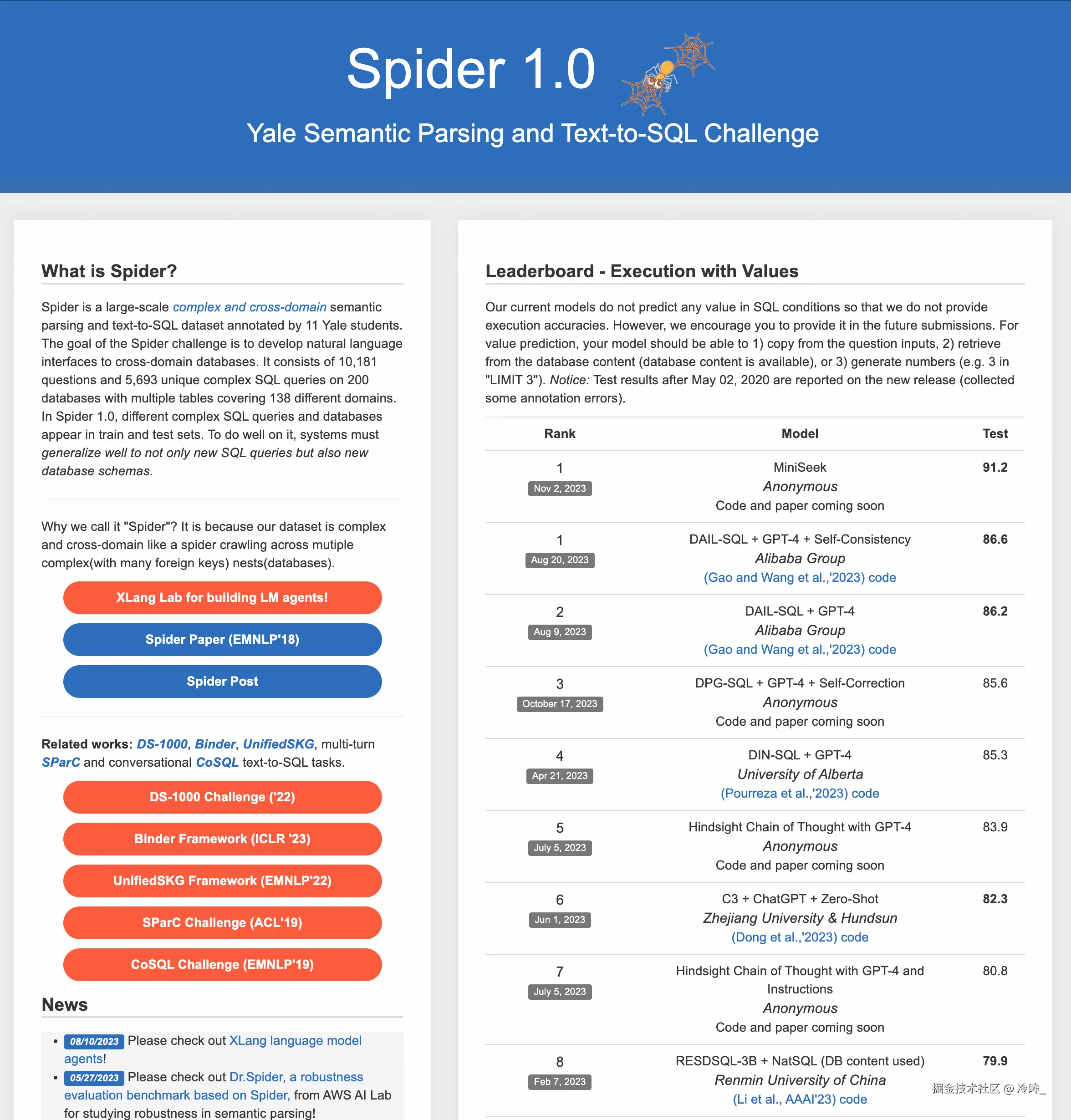 spider1.0