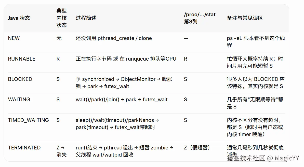 image-20260228120744125