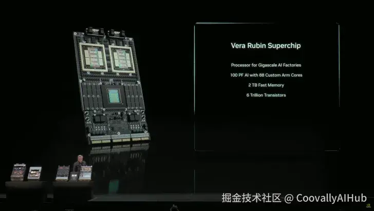 NVIDIA-Vera-Rubin-Superchip-AI-GPUs-_2-728x410.png