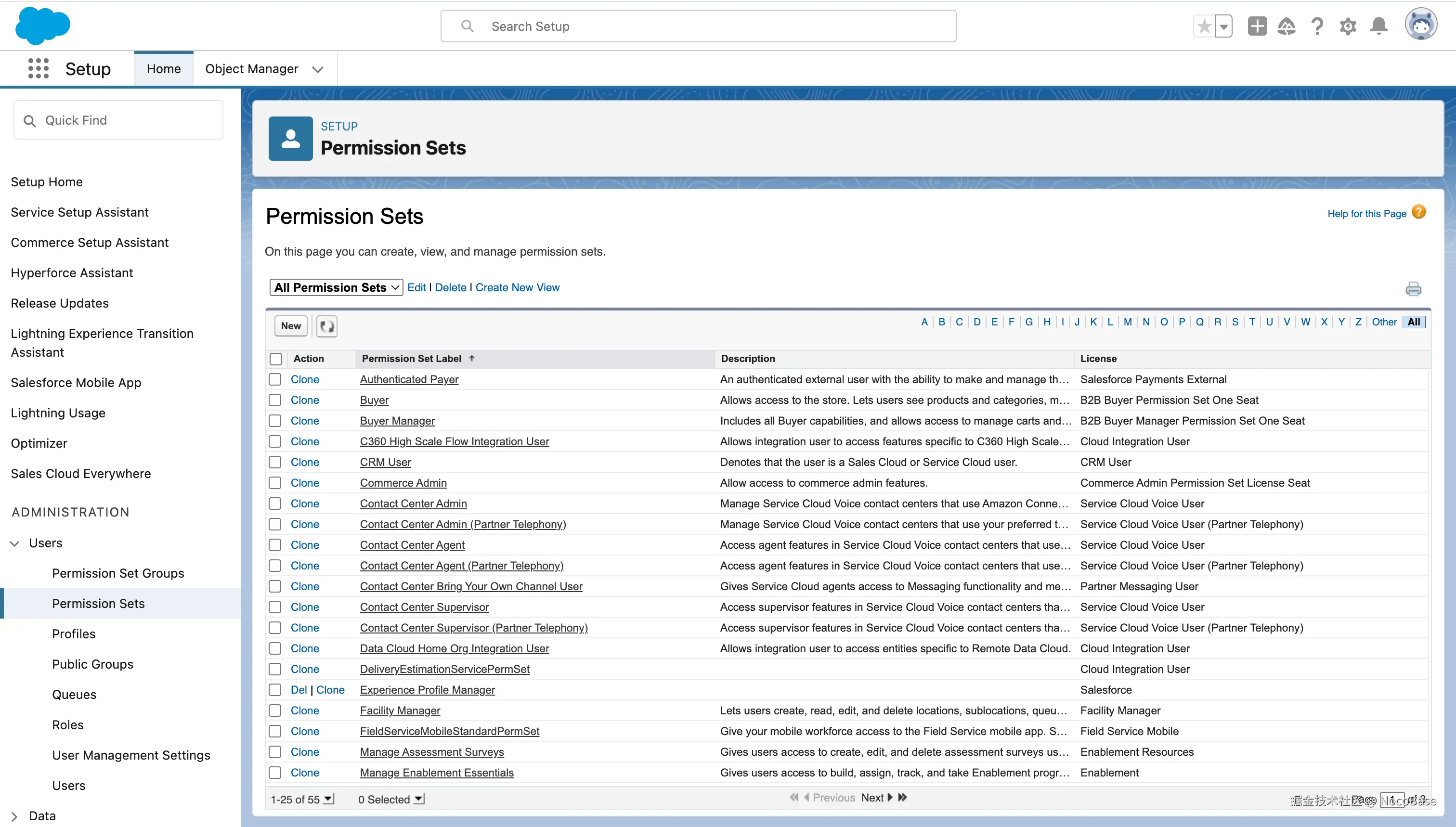 Salesforce’s Security and Permission Management.png