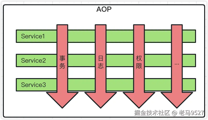 image-20230228151631934