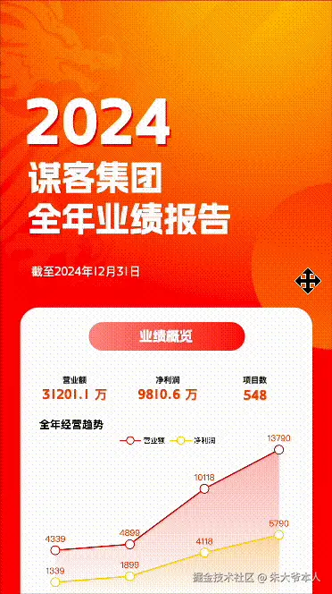 www.alltoall.net_录屏2025-01-09_16.32.04_8UM9DLmCZj.gif
