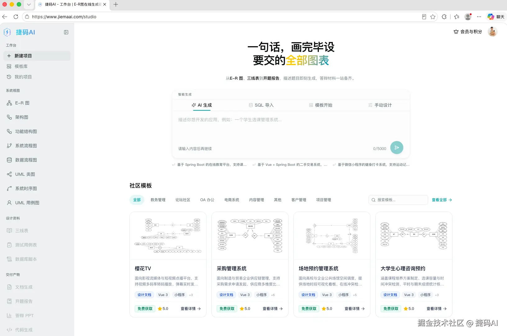 捷码AI 工作台首页，中央是 AI 生成、SQL 导入、模板开始、手动设计四个入口