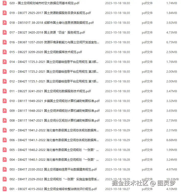 智慧国土解决方案