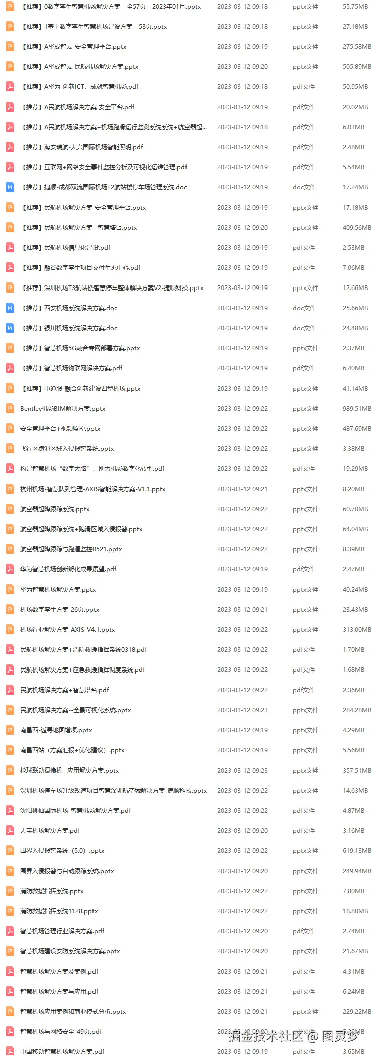 智慧机场解决方案