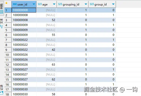 group_id_vertica_out.png