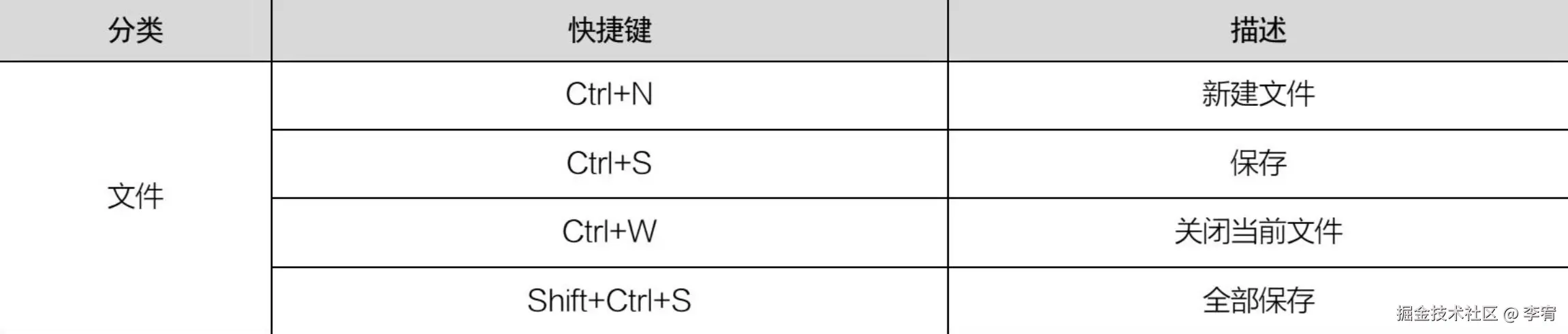 image-20240905152723562