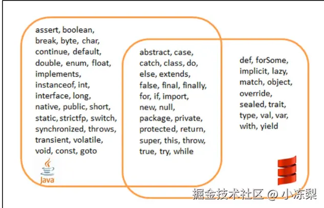 屏幕截图 2025-09-23 211226.png