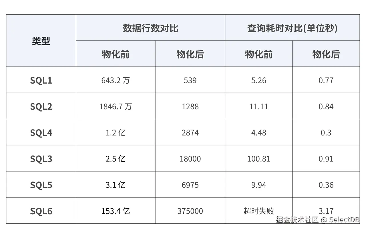 使用效果.png