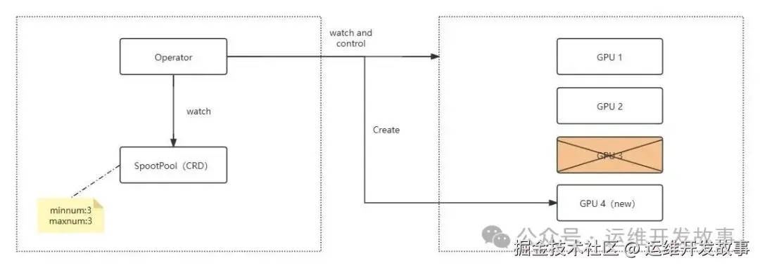 ee11ee9bb3ba2f232c0f78573956823f MD5