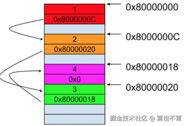image-20241123150330198