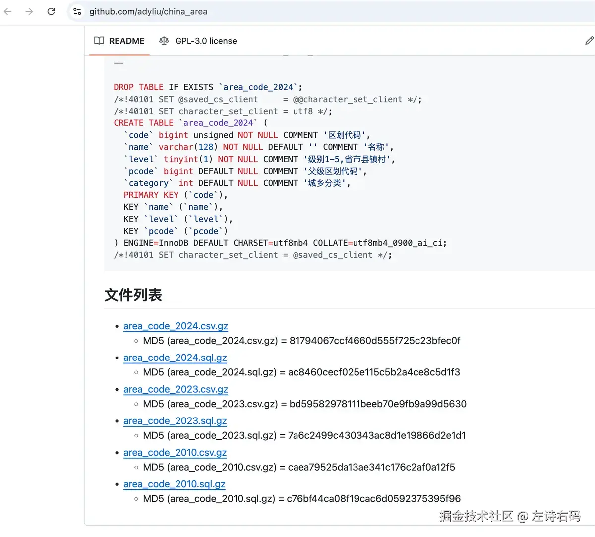 GitHub上的开源库