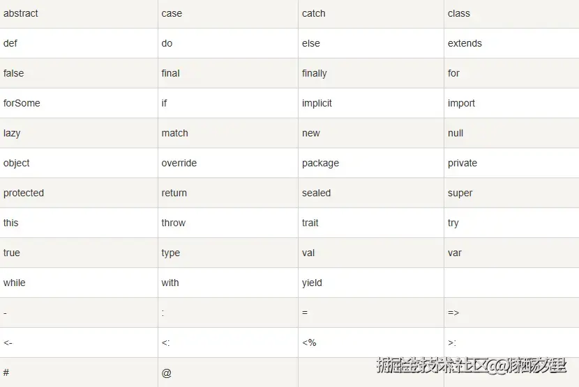 屏幕截图 2025-09-08 105403.png