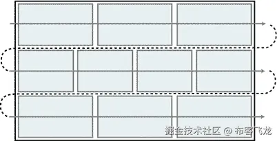 A314884_3_En_7_Fig17_HTML.gif