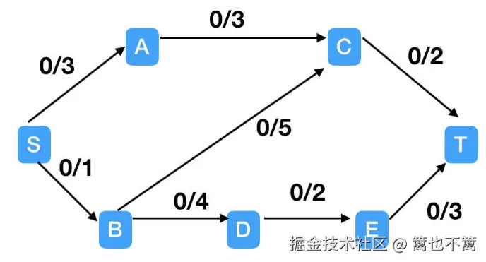 image-20240716010035692