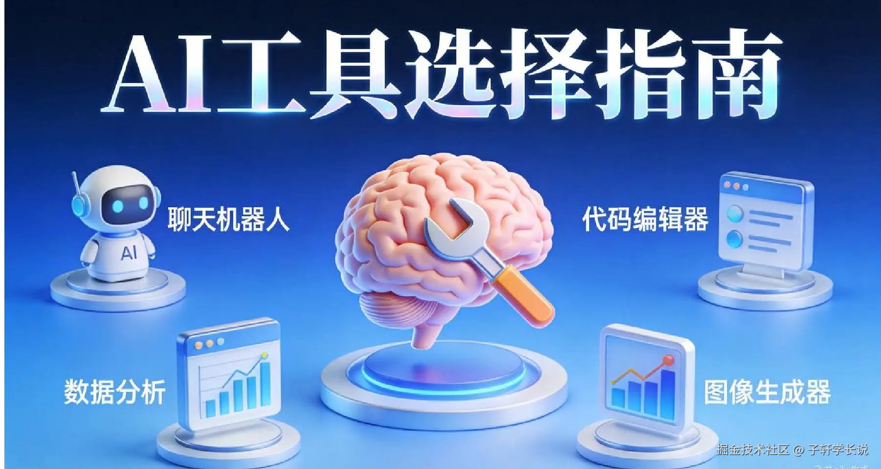 AI工具选择指南分类图示