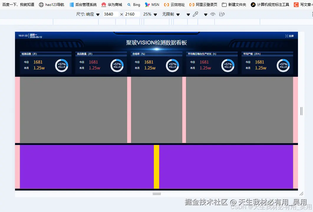 Vue使用scale方法实现响应式自适应大屏缩放通用组件详解（附完整代码）