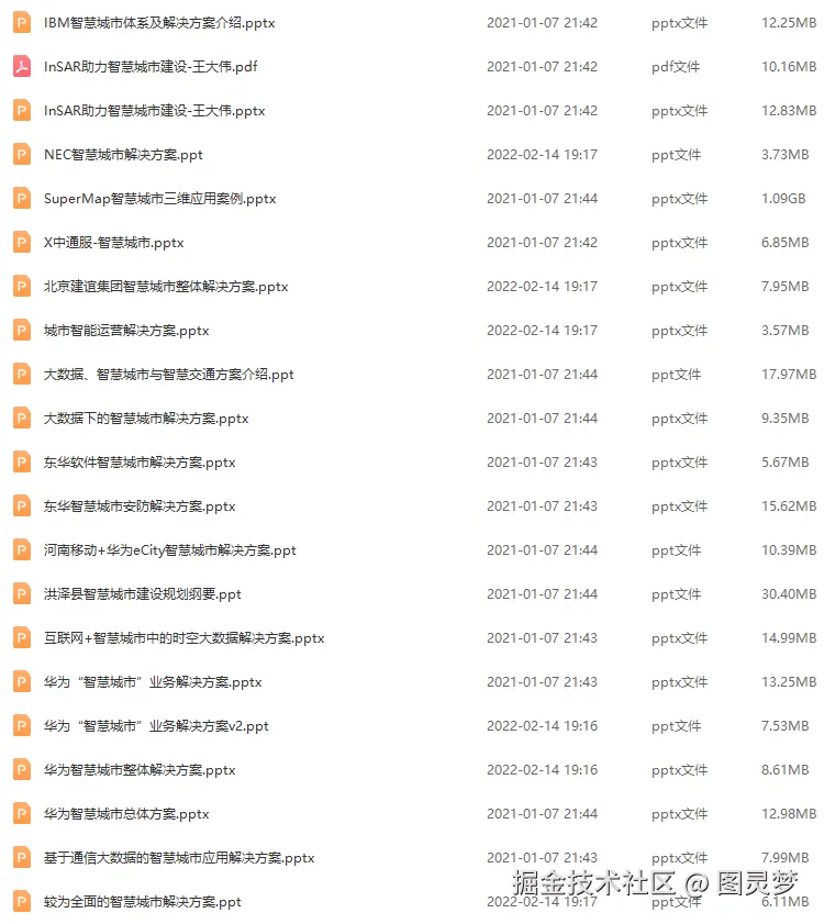 智慧城市解决方案