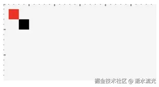 使用保存状态