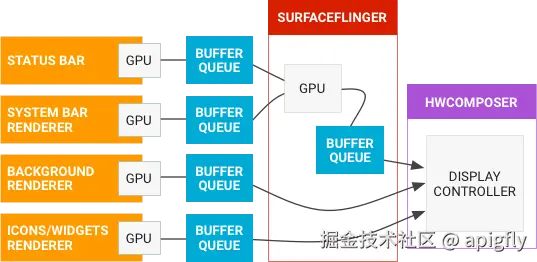 graphics-pipeline.png
