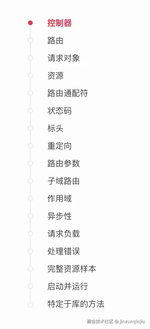 截屏2025-01-01 15.48.07.png