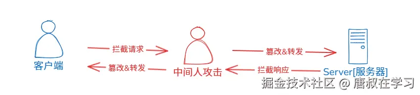 06132fe8-1914-4968-b156-19ee359f5ea8.png