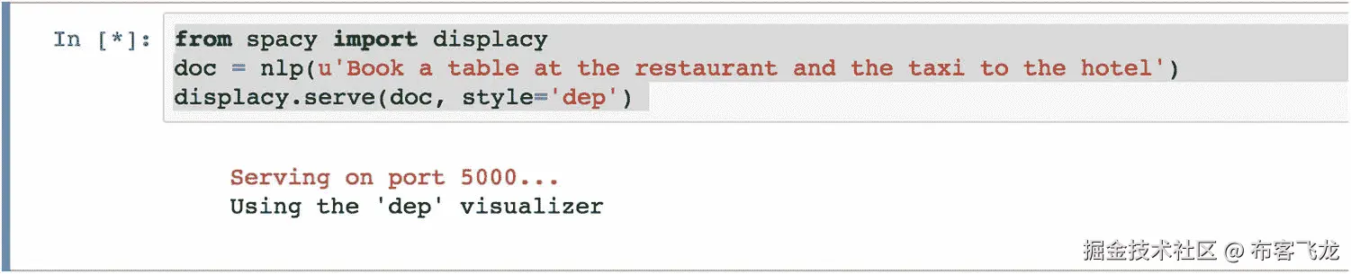 img/461879_1_En_2_Fig6_HTML.jpg