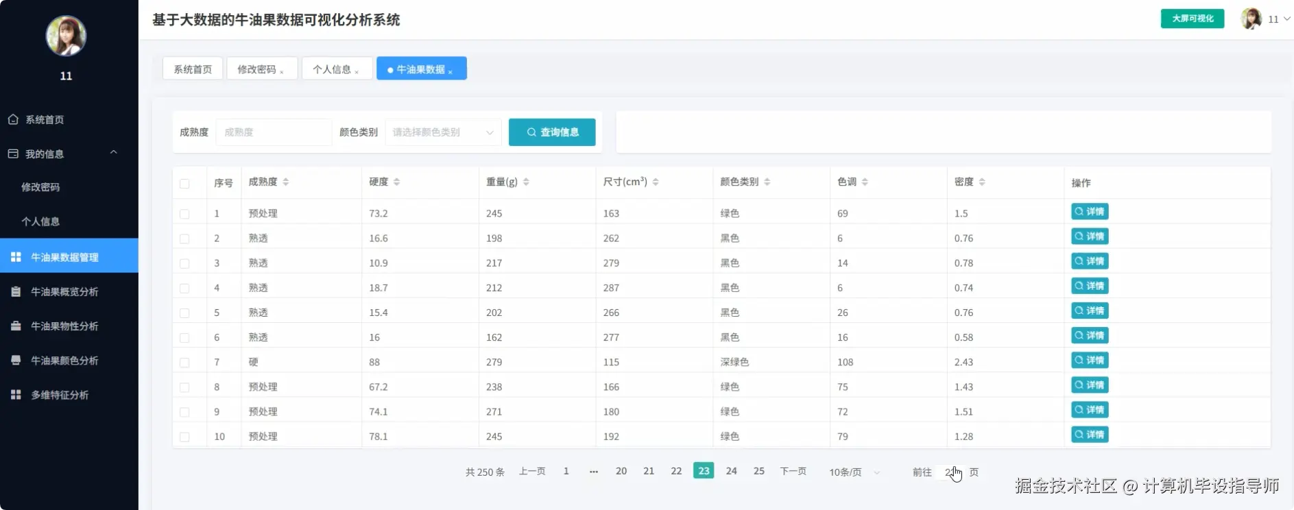 牛油果数据管理.png
