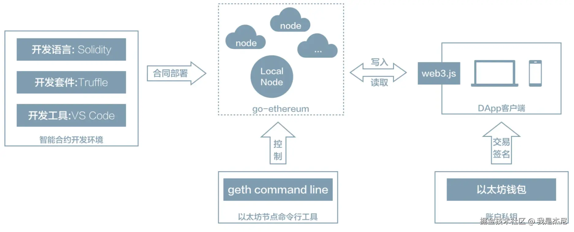 image-20240812200919312