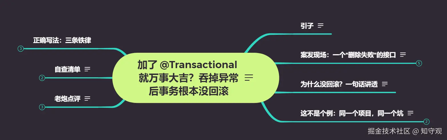 加了 @Transactional 就万事大吉？吞掉异常后事务根本没回滚.png