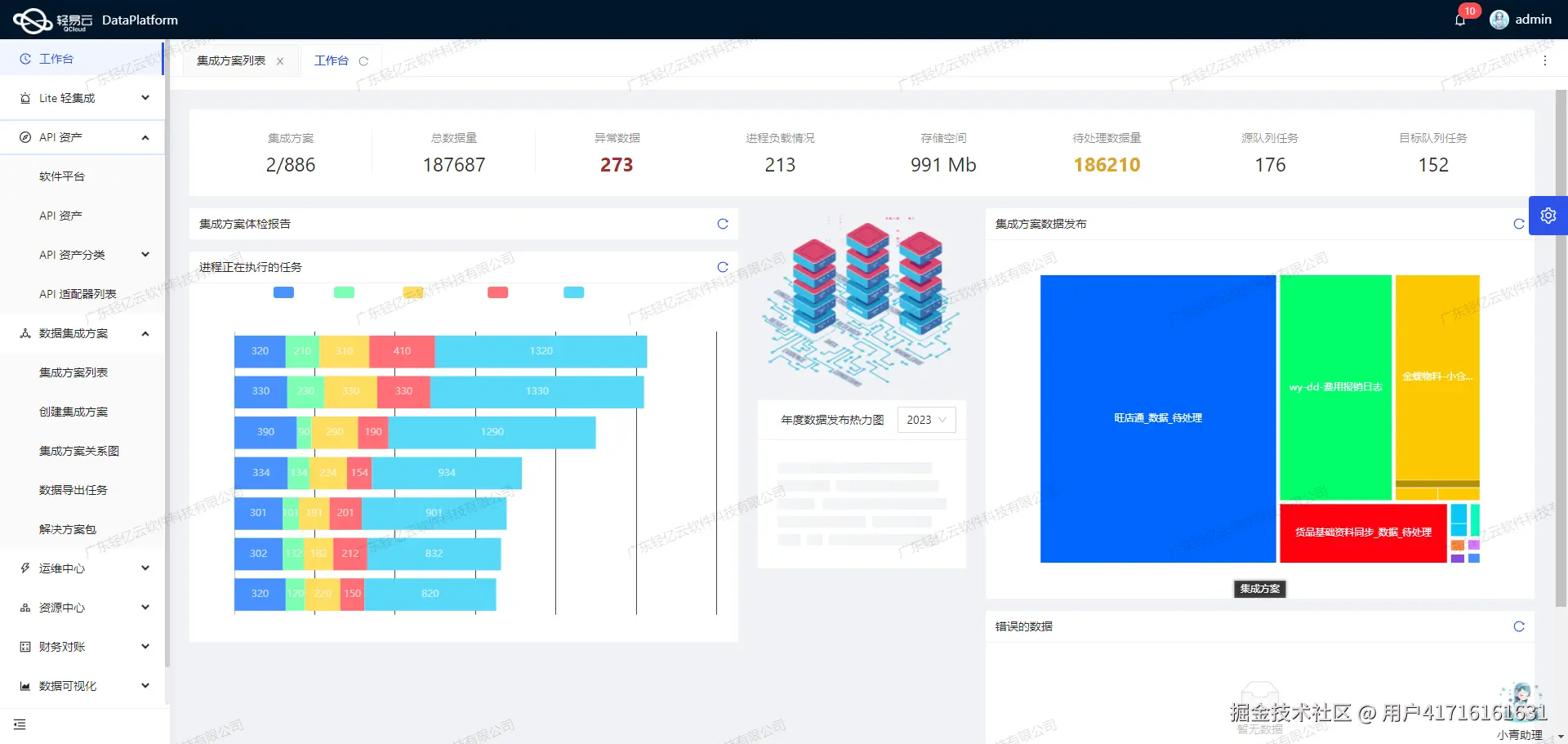 用友与外部系统接口集成开发