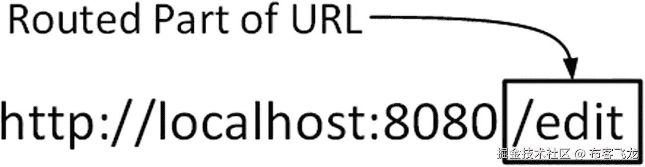 img/465686_1_En_22_Fig8_HTML.jpg