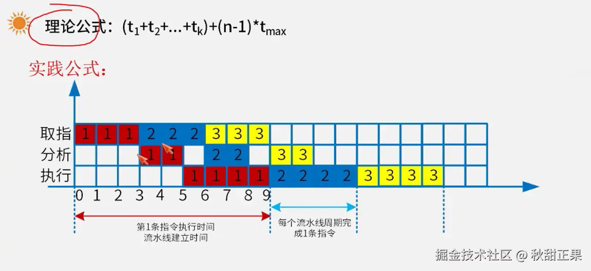 截屏2024-07-26 18.20.54.png