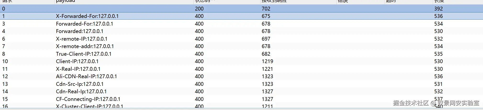 image-20240930215650696