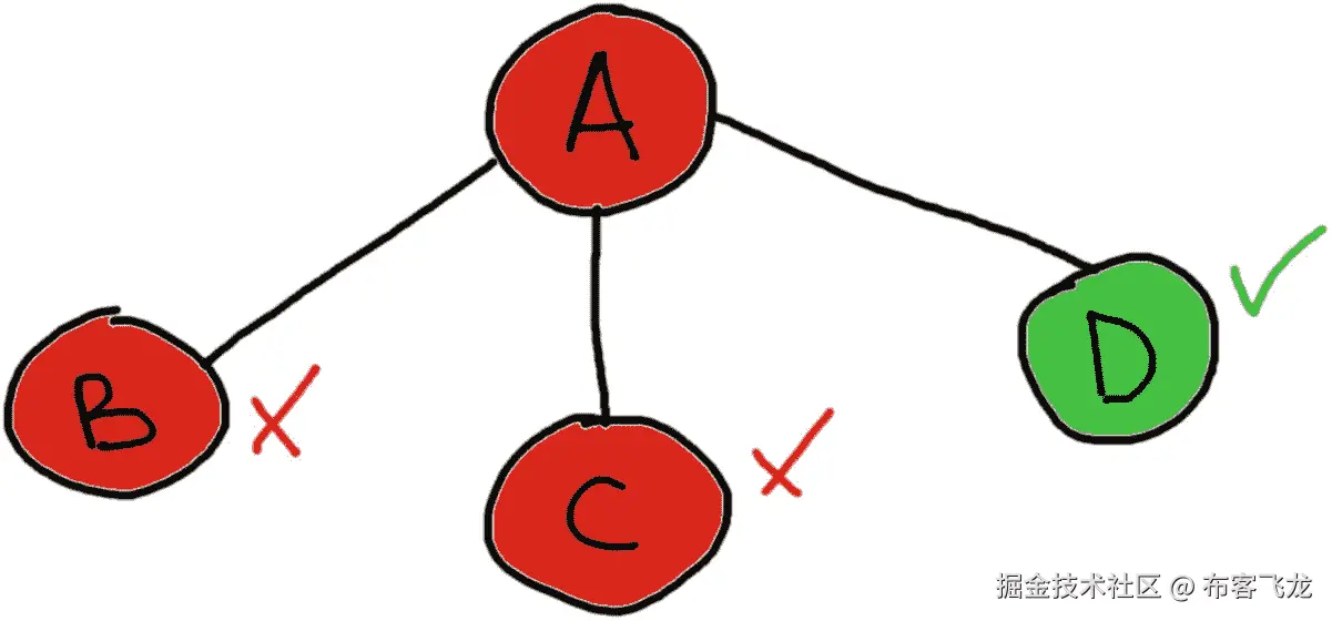 img/491049_1_En_4_Fig1_HTML.jpg
