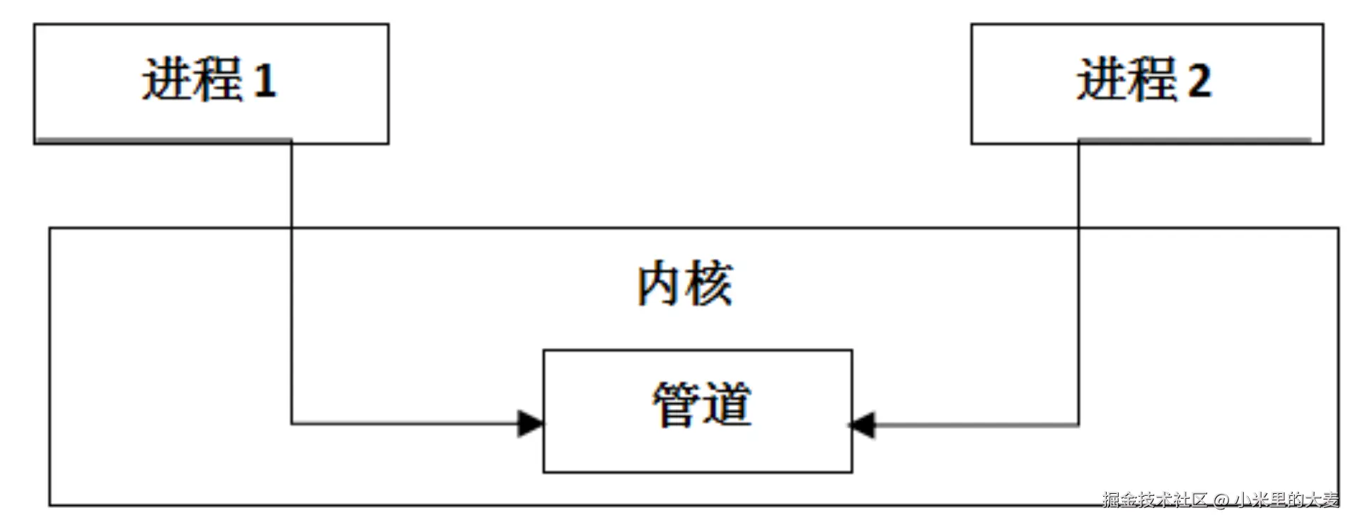 image-20250617212422402