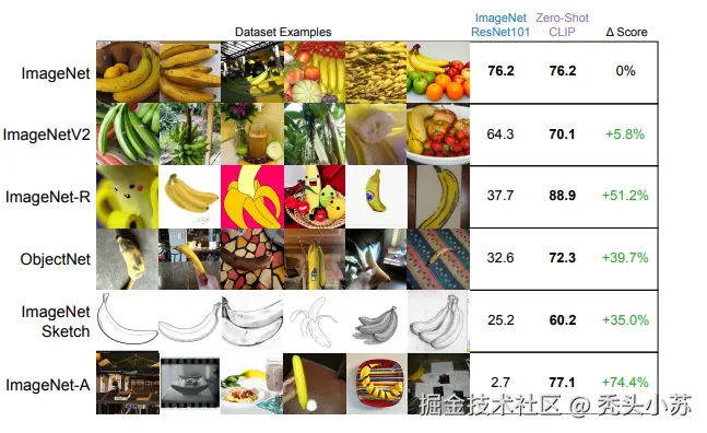 image-20241005172943373