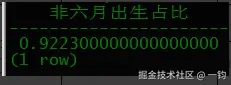 nullifzero_vertica_out.png