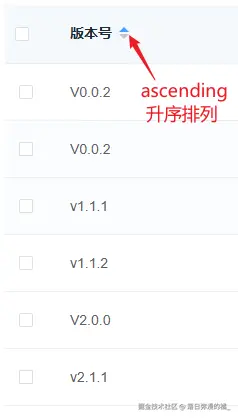 el-table 表格排序 升序.png