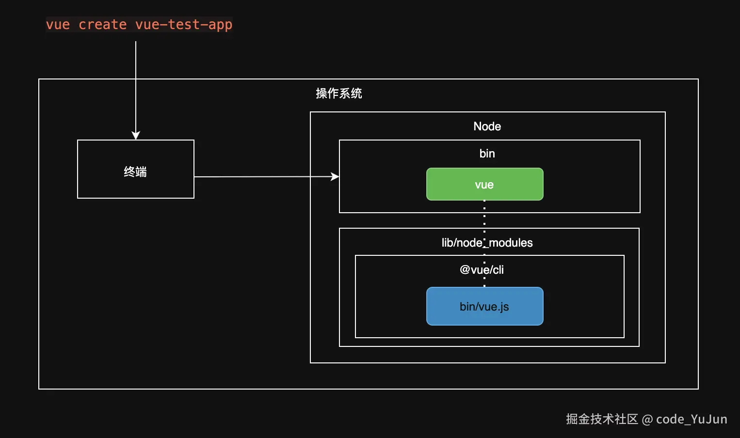 截屏2025-10-18 22.39.37.png