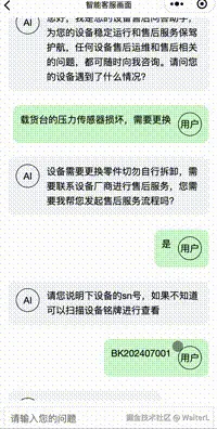 文章.gif