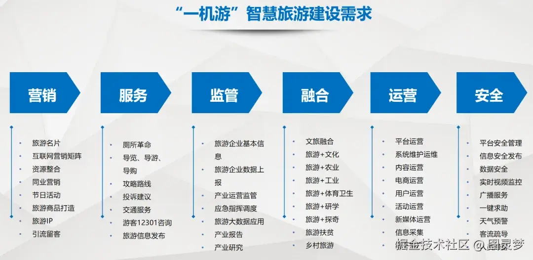 图片 3.png
