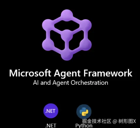 MAF 入门(1)：用 Microsoft Agent Framework 构建你的第一个 AI Agent（.NET）