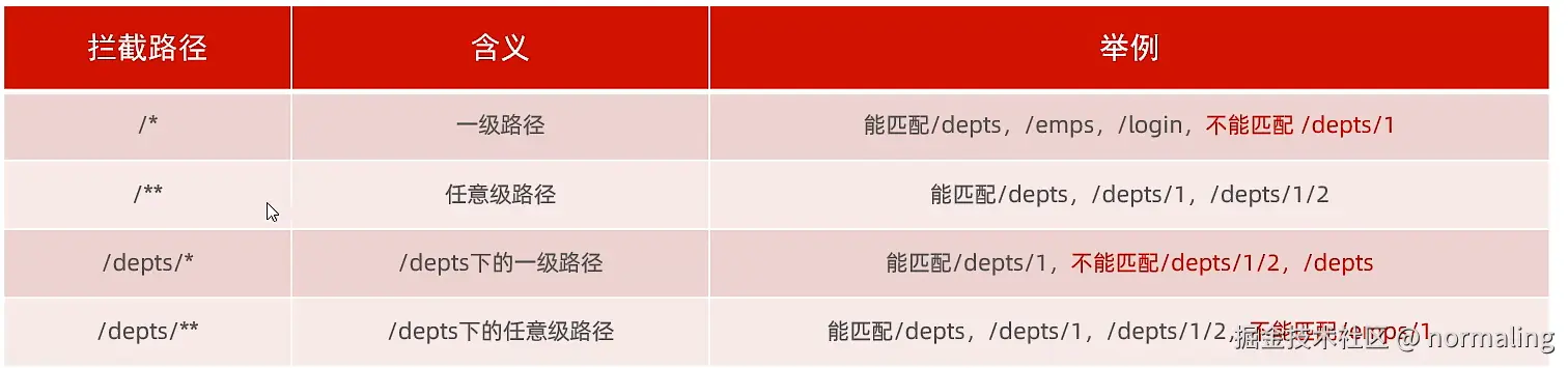 image-20231103225019712