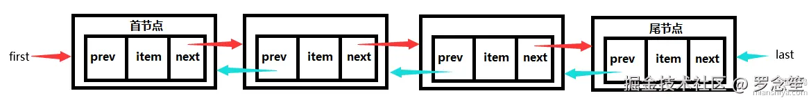 image-20220227142526922