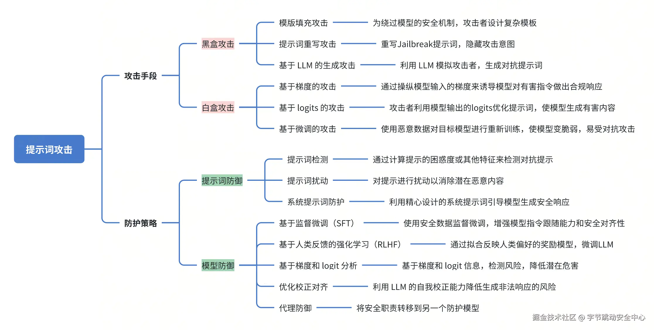 无水印.png